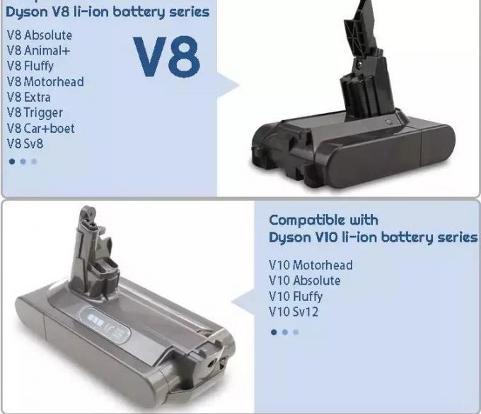 2500mah Li Ion Dyson Replacement Battery 21.6v For V6 V8 V10 3