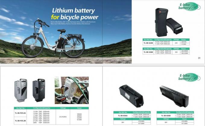 24V 10.4ah 11.6ah Electric Bike Battery Frog Style For Totem Viking Cortina E-GO 11